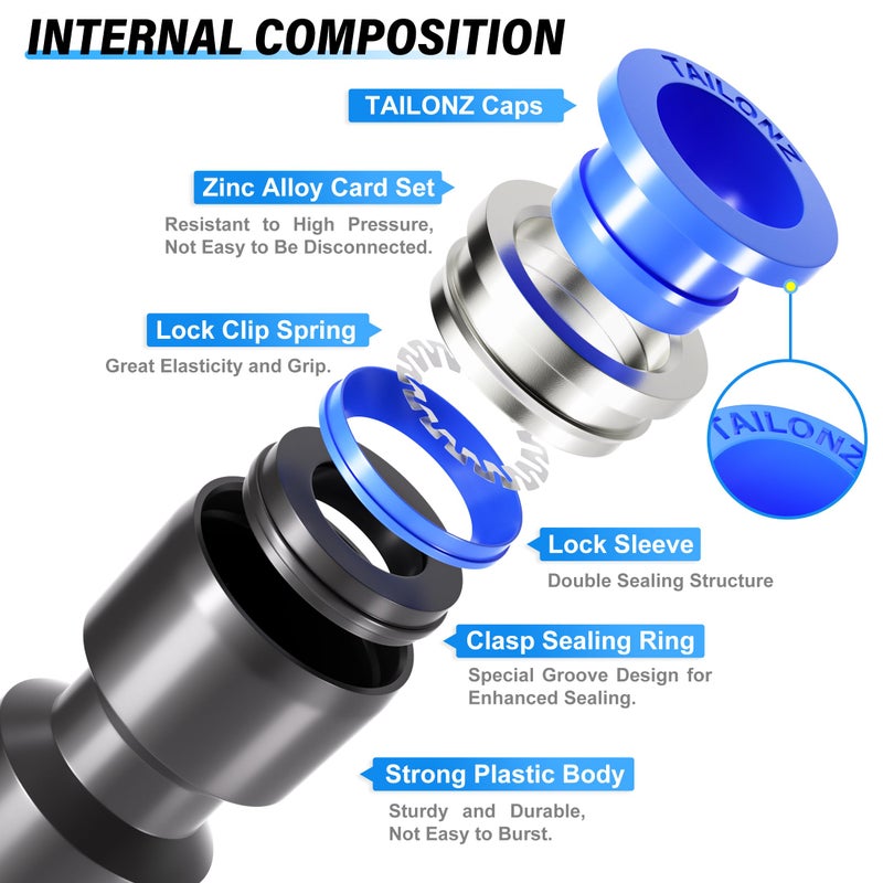 TAILONZ PNEUMATIC 1/4 Inch od Push to Connect Fittings Pneumatic Fittings Kit 20 Spliters+20 Elbows+20 tee+20 Straight (80 pcs) - Image 3